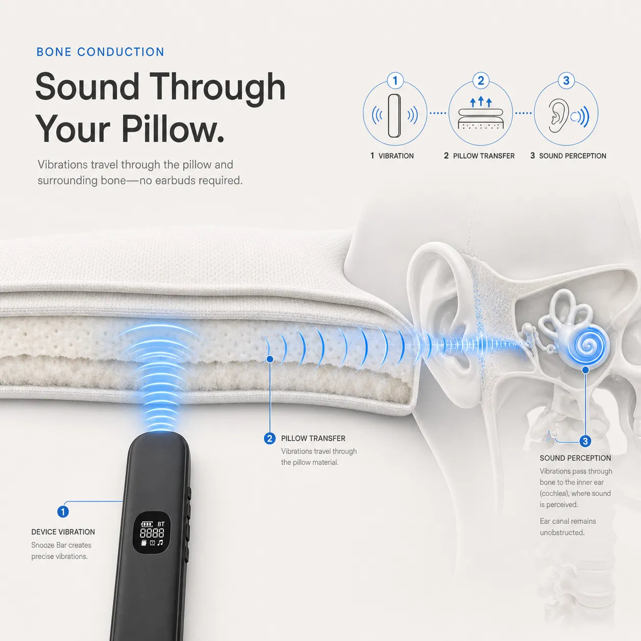 Pintura Bone Conduction Pillow Speaker for Sleeping