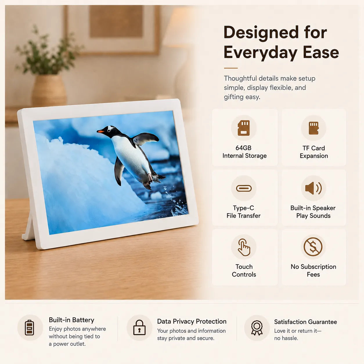 A comprehensive features grid for the Pintura digital photo frame, detailing 64GB storage, Type-C transfer, and no subscription fees.