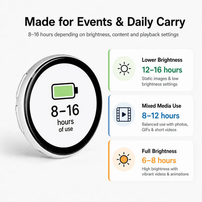 Smart Bluetooth Badge battery life guide showing 12–16 hours on lower brightness, 8–12 hours for mixed media and 6–8 hours at full brightness.