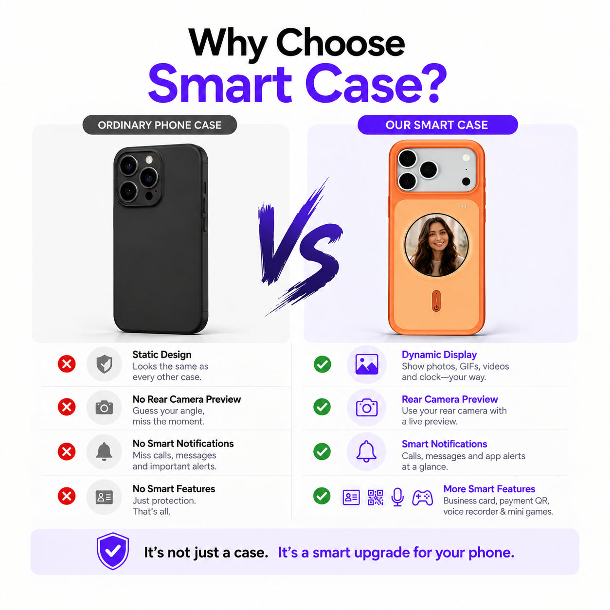 Pintura Smart Screen Case for iPhone 17 Pro Max